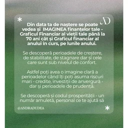 Graficul financiar al vieții (70 ani) și anului tău (pe luni)